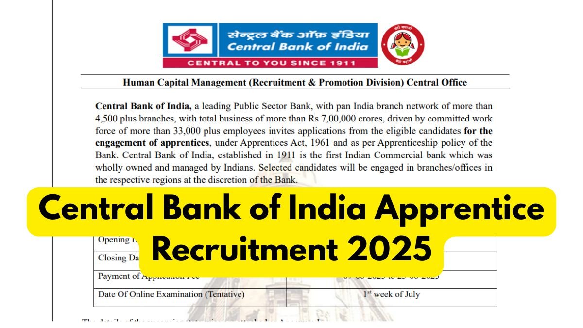 Bank of India Apprentice Recruitment 2025-26